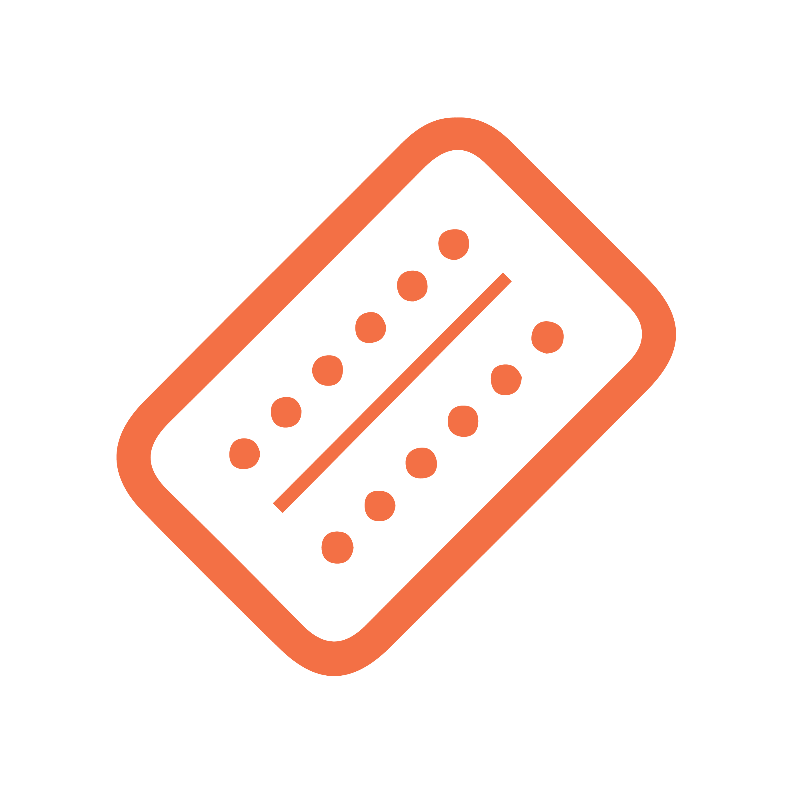 Image of birth control pills